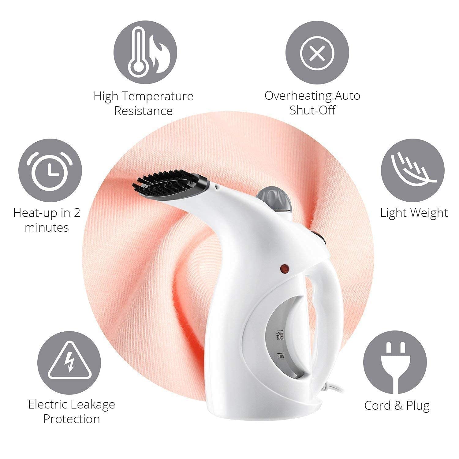 2-in-1 Facial Garment Steamer Best Electric Portable Steam Iron steamer 2-in-1 Facial Garment Steamer
