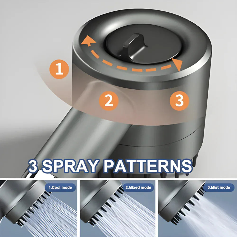 3-Setting Filter Shower Head Electronics 3-Setting Filter Shower Head