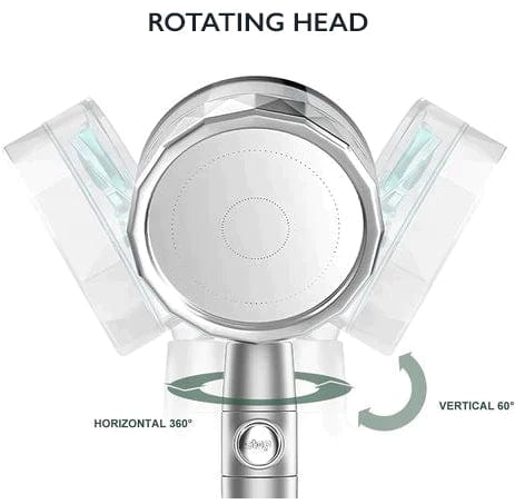 360° Hydro Shower 360° Hydro Shower