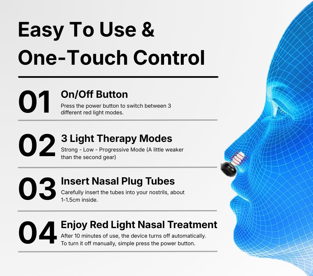 Infrared Nasal Relief Device