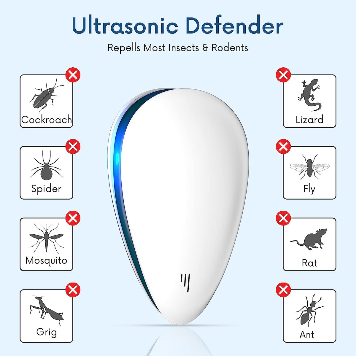 Ultrasonic Pest Repeller (Pack of 2)
