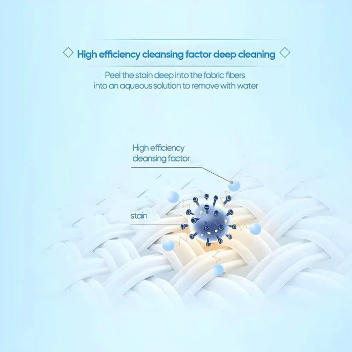 All in One Fabric Stain Remover All in One Fabric Stain Remover