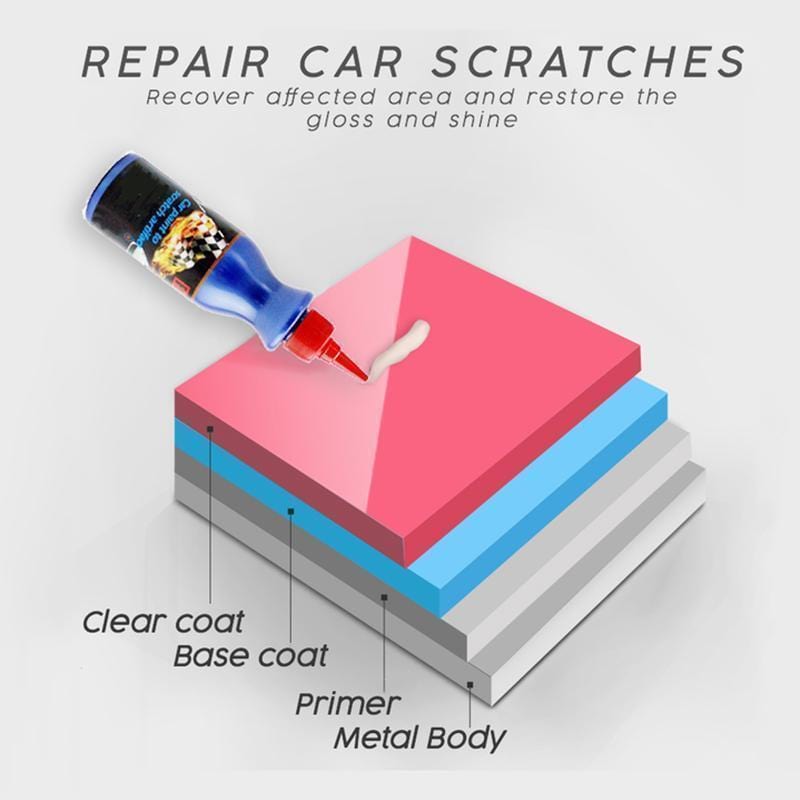 Car Scratch Repair Wax (Pack of 2) | Car Scratch Remover Repair Workshop Paintwork Scratch Remover Wax Car Scratch Repair Wax (Pack of 2)