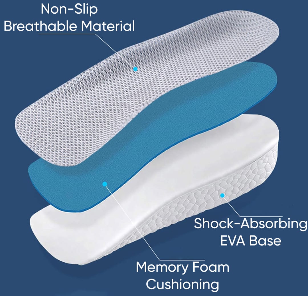 Comfortstepzy Height-lifting Insoles | Shoe Insoles Inner Soles Height Lifting Arch Support Enhancing ComfortStepzy Height-Lifting Insoles
