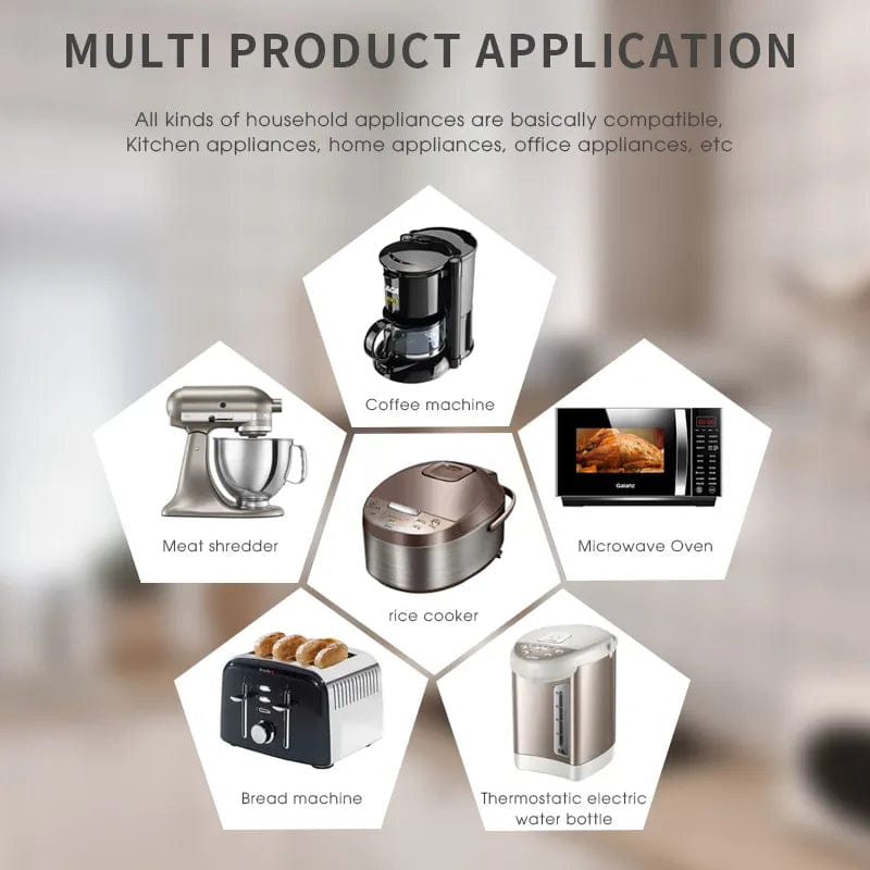 Cord Organizer for Appliances Cord Organizer for Appliances