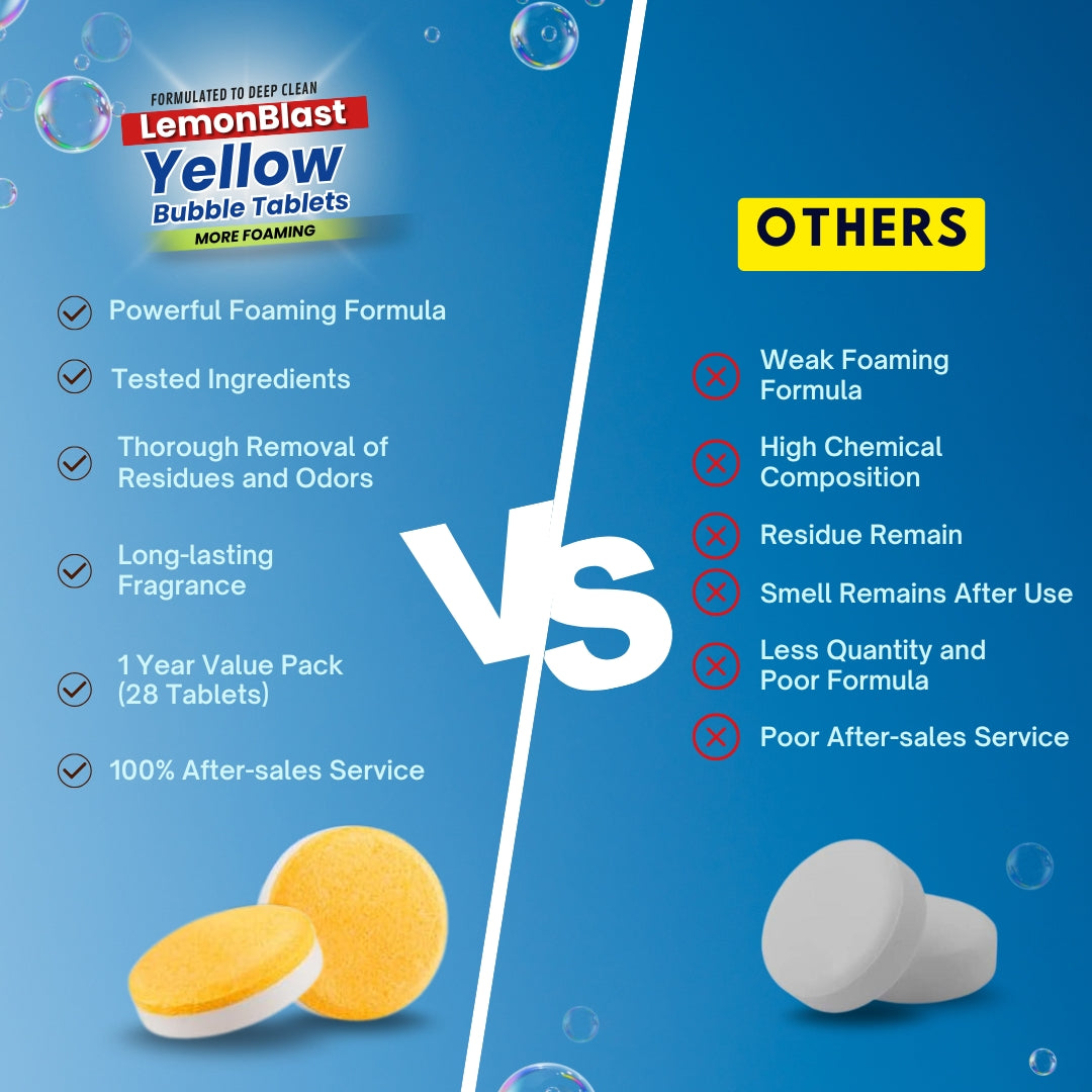 Drain Cleaner Tablets Yellow Bubble Tablets | Kitchen Sink Drains Cleaner Drain Clog Remover Blockage Unclog - Pack of 12 - Drain Cleaner Tablets Yellow Bubble Tablets