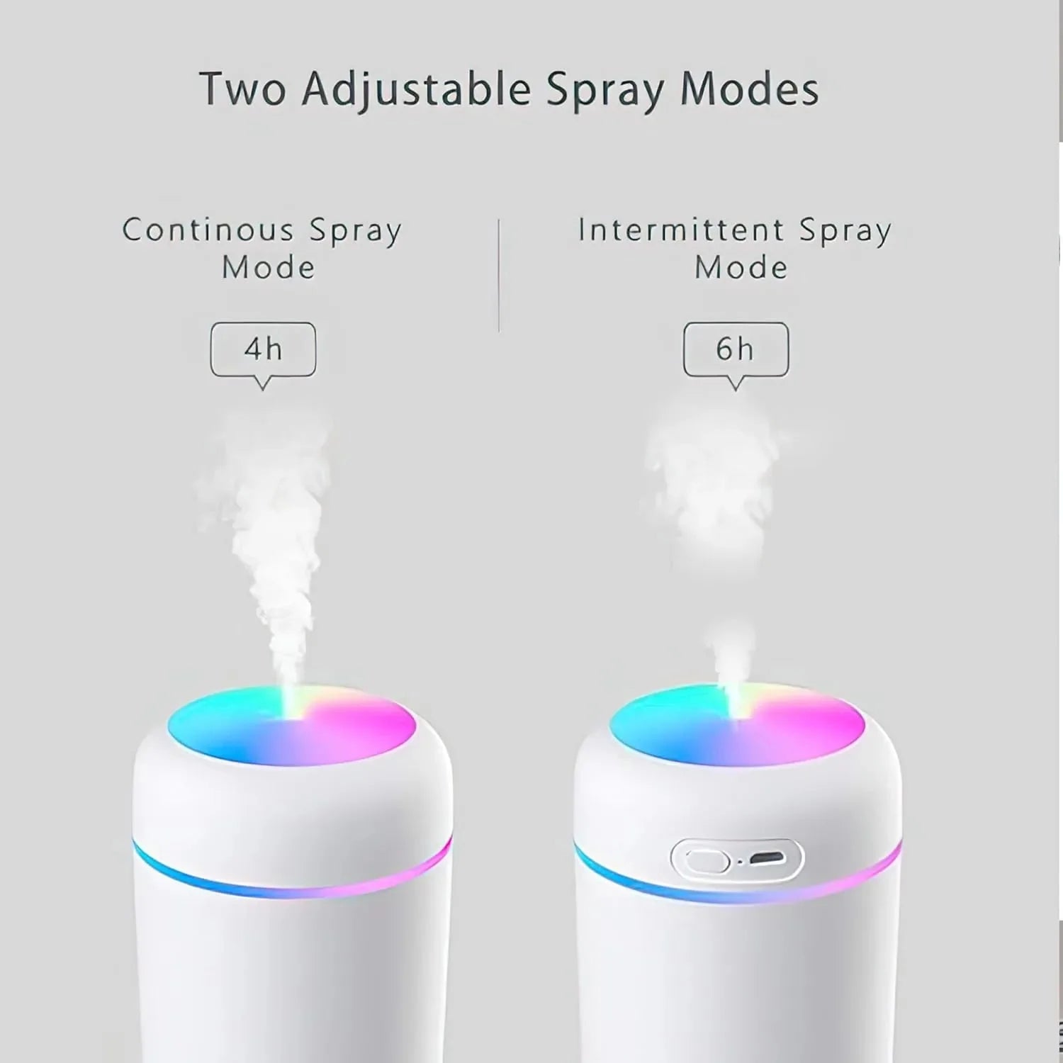 H2O Mini Air Humidifier