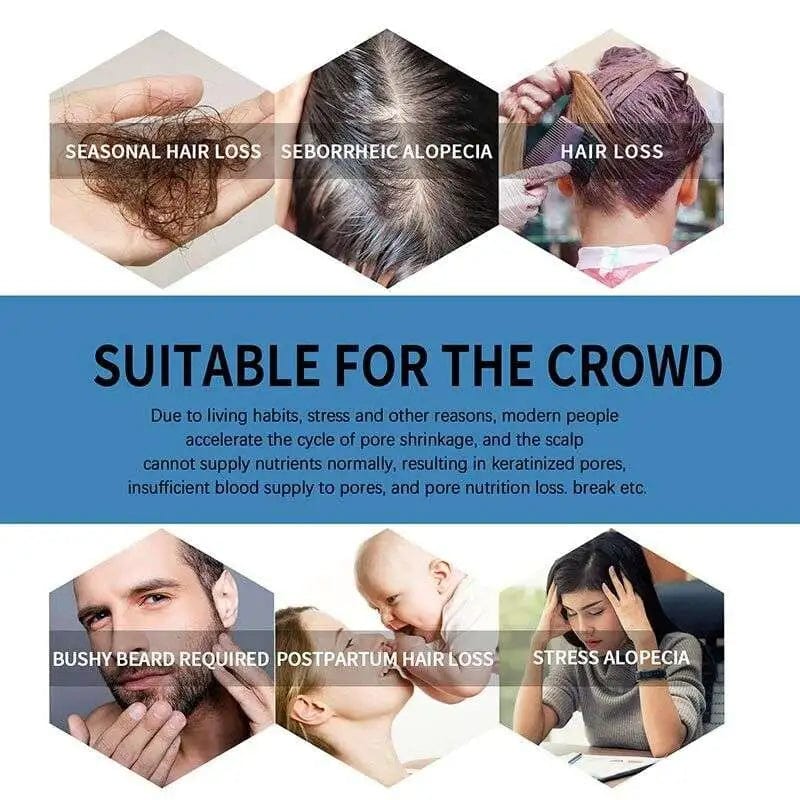 Hair Growth Serum Care Hair Solution Rolling for Regrow - Roll-on Hair Growth Treatment (Pack of 2) Roll-on Hair Growth Treatment (Pack of 2)