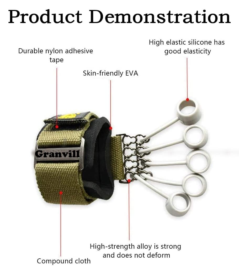 Hand And Forearm Grip Strengthener (BUY 1 Get 1 FREE) Hand And Forearm Grip Strengthener (BUY 1 Get 1 FREE)