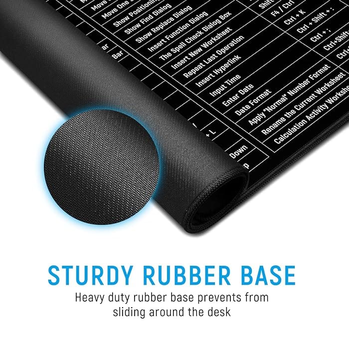 Keyboard Shortcut Keys Mouse pads Keyboard Key Gaming Pad - Anti-slip Keyboard Mouse Pad Anti-slip Keyboard Mouse Pad