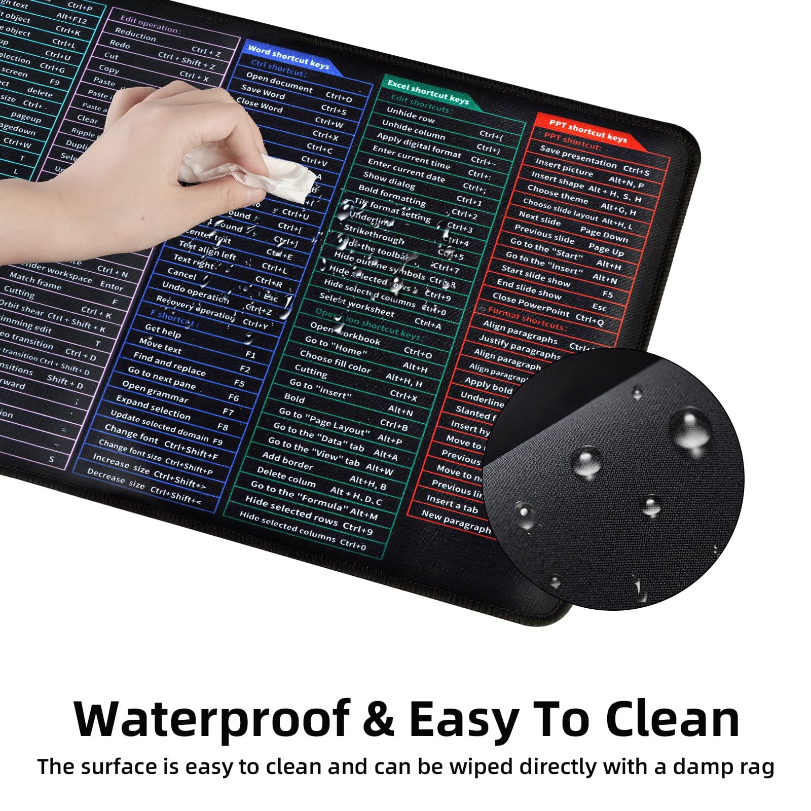 Keyboard Shortcut Keys Mouse pads Keyboard Key Gaming Pad - Anti-slip Keyboard Mouse Pad Anti-slip Keyboard Mouse Pad