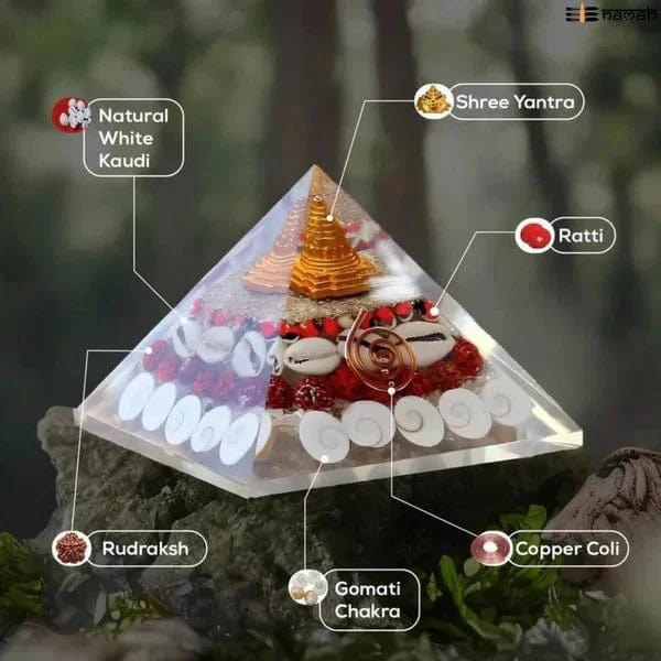 Laxmi Pyramid | Gomti Chakra Shree Yantra Benefits And Uses Gomti Yantra Laxmi Pyramid Shri Yantra Gomti Chakra