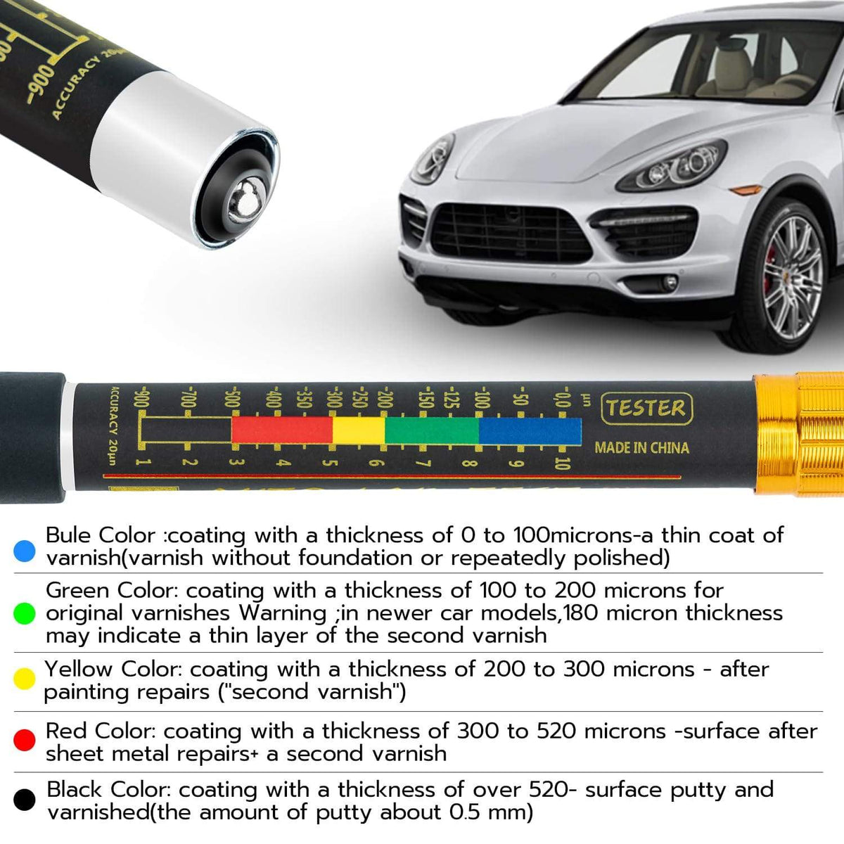 Paint Thickness Tester Pen