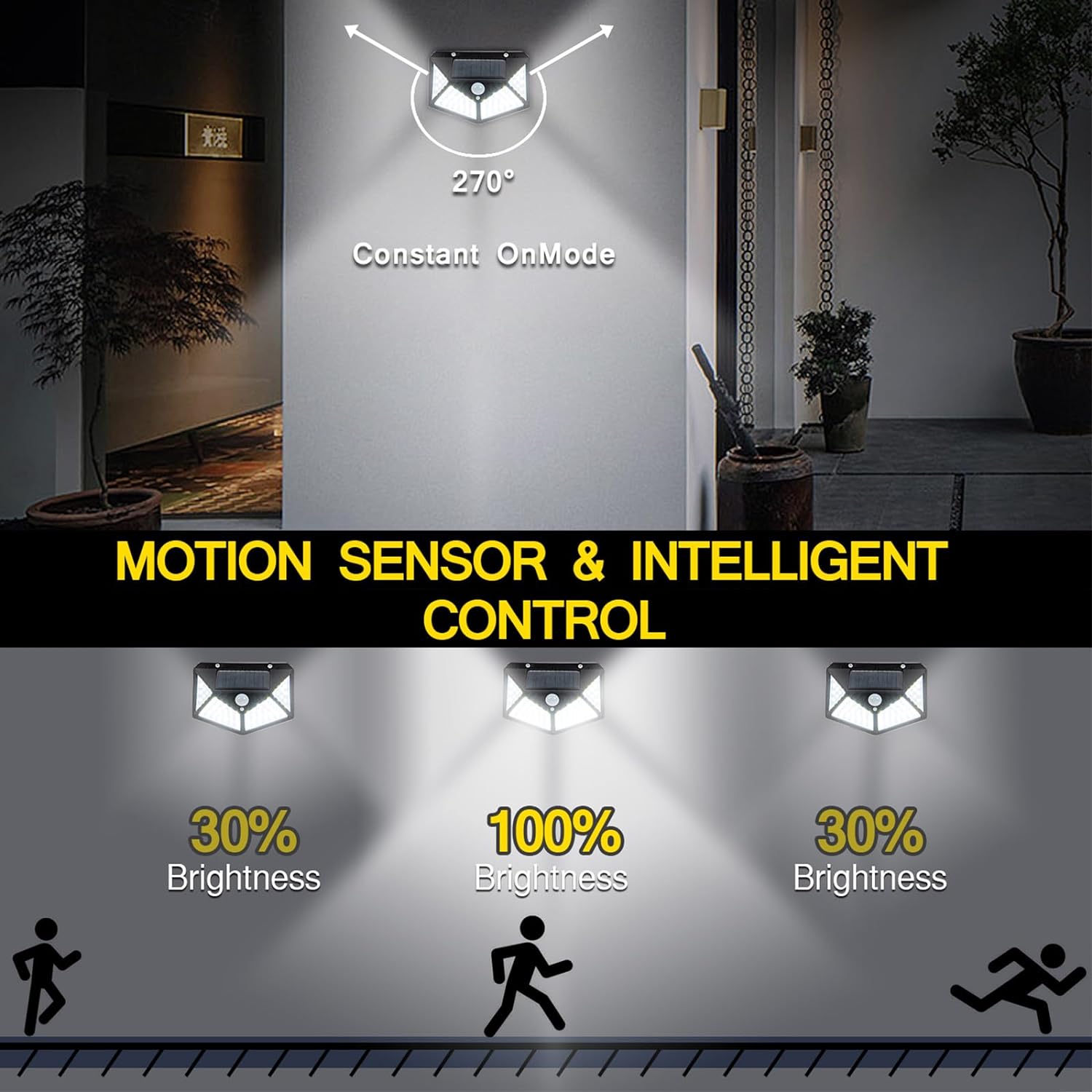 Motion Sensor Solar Outdoor Durable LED Light Motion Sensor Solar Outdoor Led Light