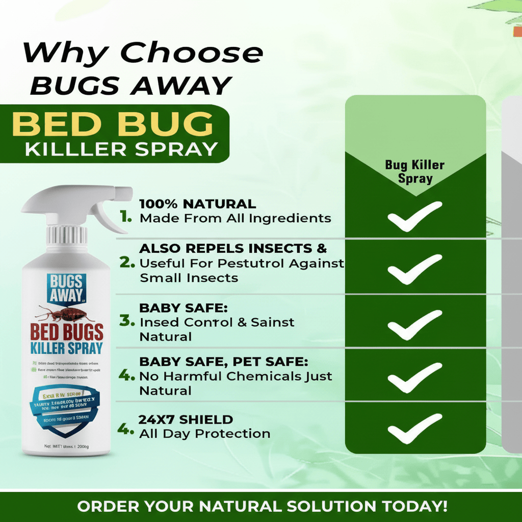 Non-Toxic Bedbug Remover Spray (Set of 2) Non-Toxic Bedbug Remover Spray (Set of 2)