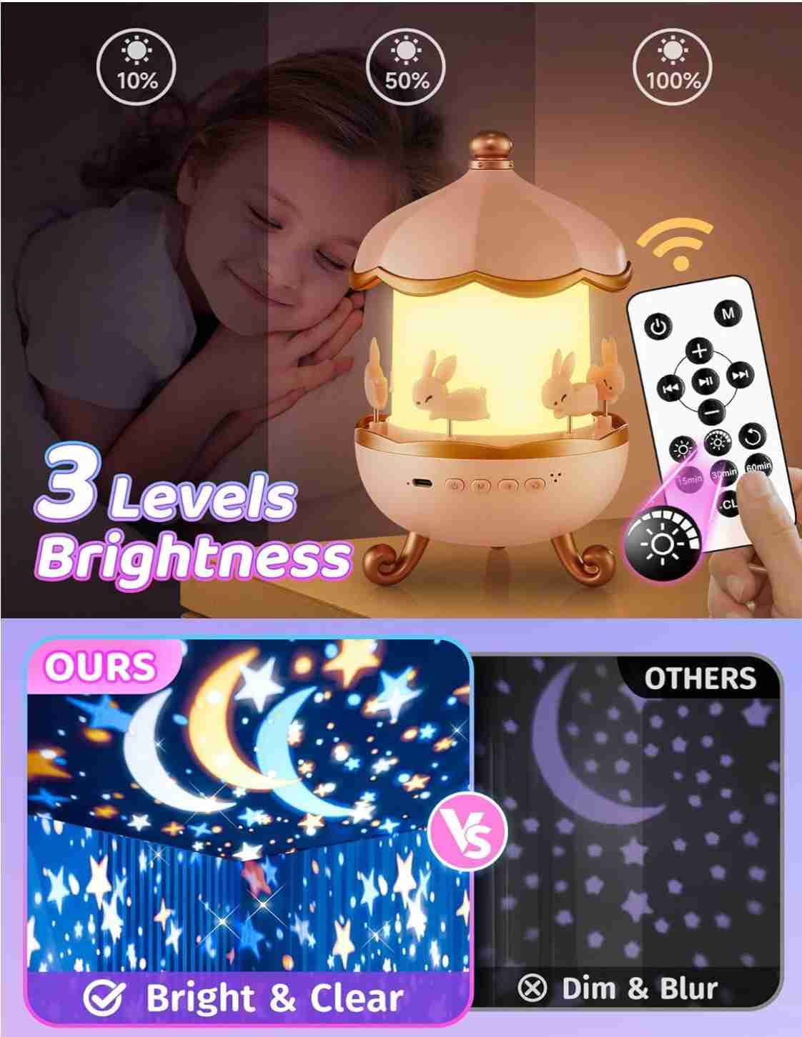 Projection Lamp | Light Lamp Projection Aura Night Light Star Projector Room Lamp - Projection Lamp 3-in-1 Celestial Dream Projection Lamp