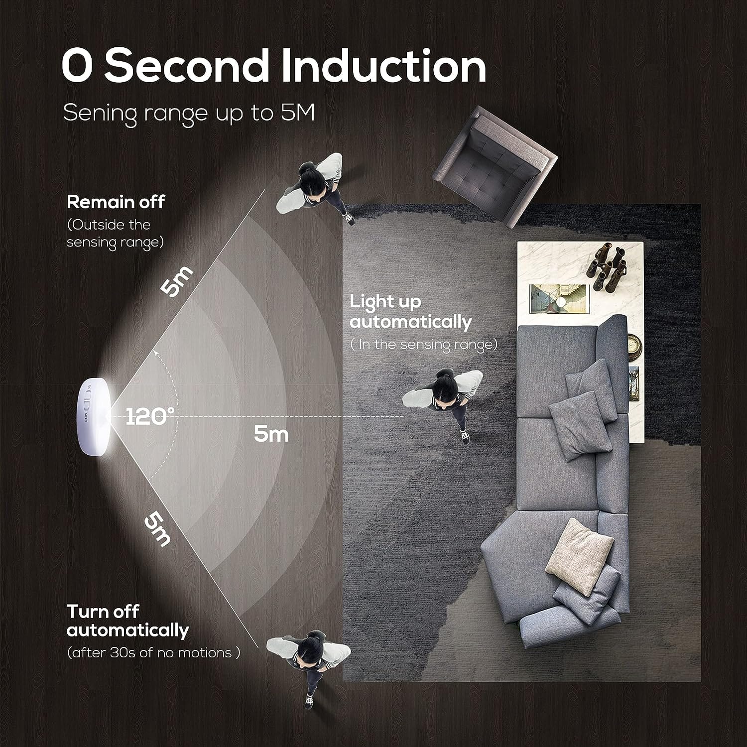 Rechargeable Wireless Motion Sensor Light | Motion Sensor Light Movement Detected Charging Detector Motion Rechargeable Wireless Motion Sensor Light