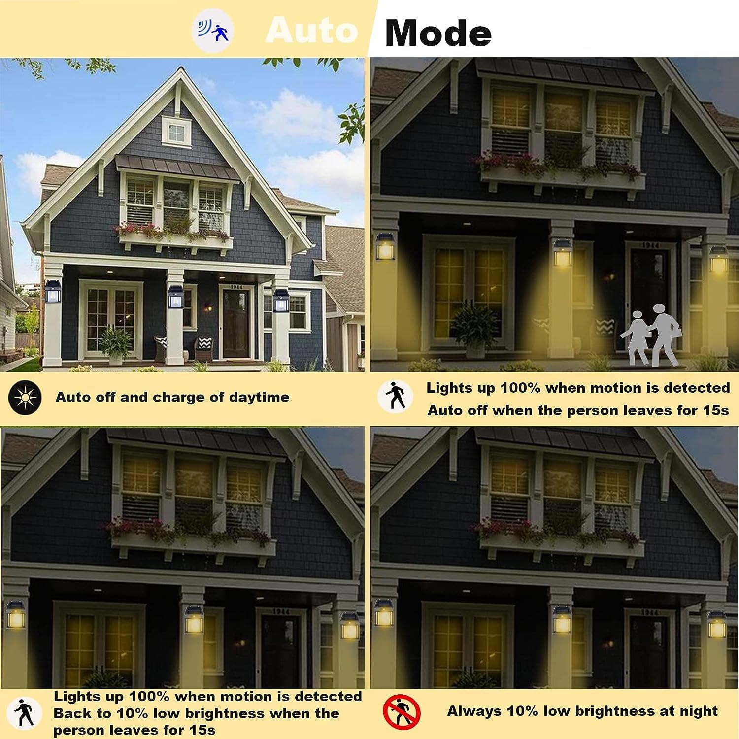Retro Solar Tungsten Lamp Lamps Retro Solar Tungsten Lamp