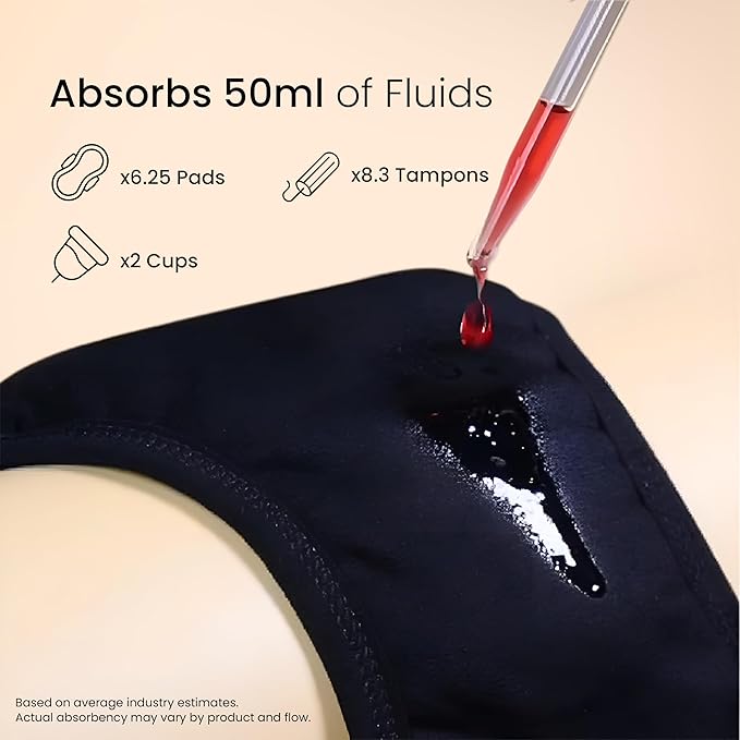 Reusable Period Panties | Menstrual Cup Vaginal Cup For Period Panty During Periods - Pack of 1 - Reusable Period Panties