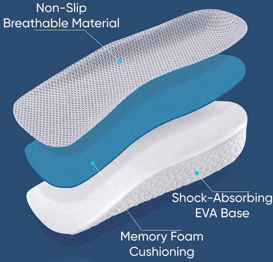 ComfortStepzy Height-Lift Insoles