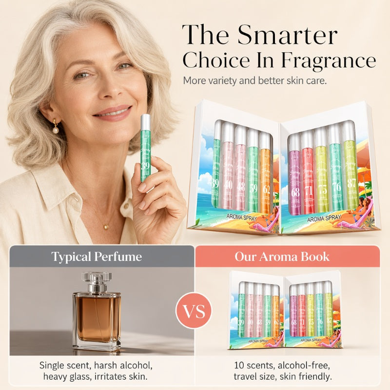 Portable Mini Perfume Spray (Set of 10)