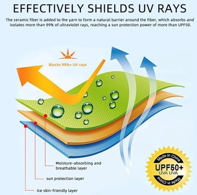 Sun Protection Mask Attached Cap | Full Face Mask Cover Sun Hat Protection Face Mask Covering Sun Cap - Pack of 1 - Sun Protection Mask Attached Cap