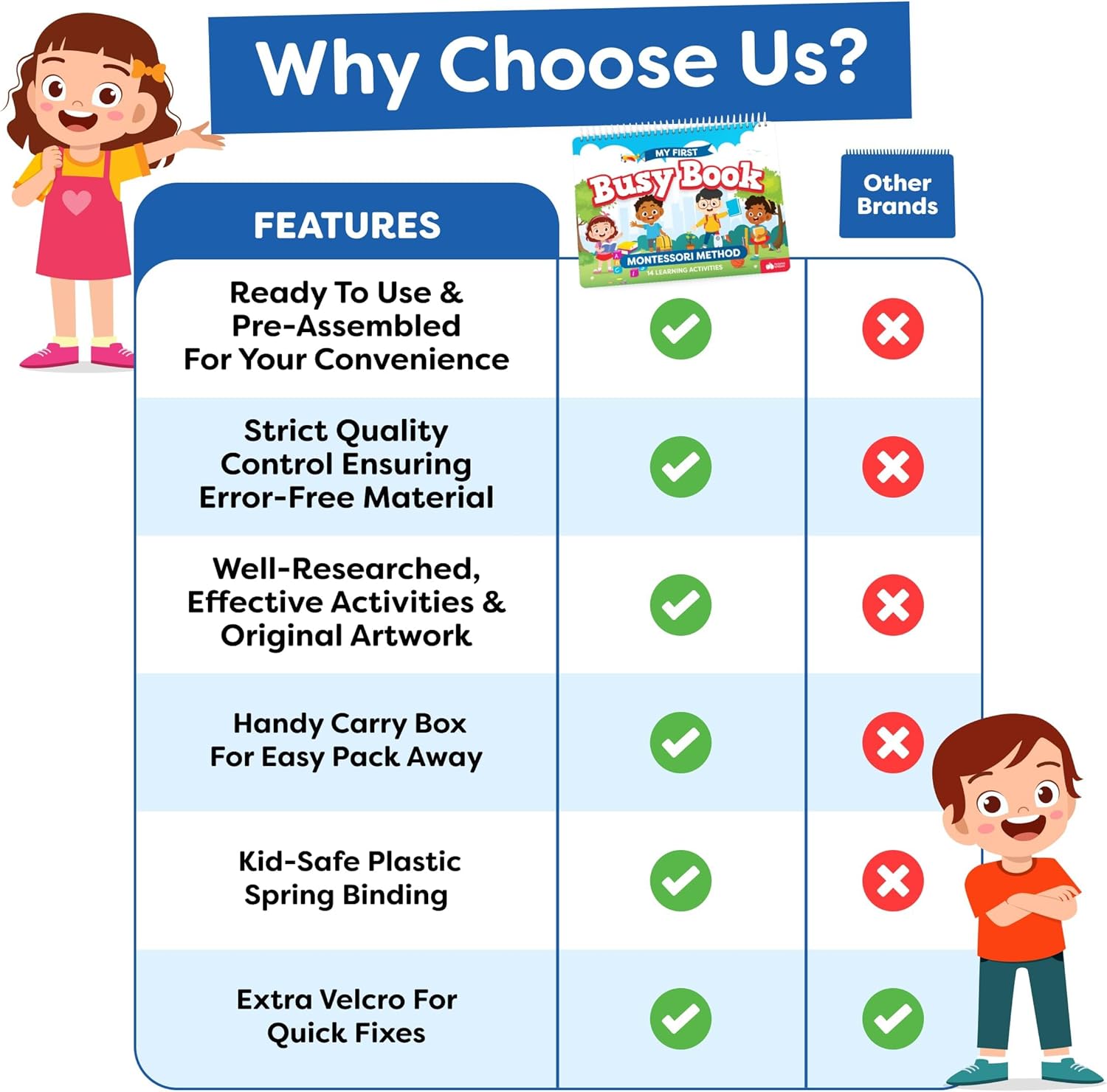 Toddler Learning Binder | Activities For Kids Preschool Activity Nursery Learning Toddler Games - Toddler Learning Binder