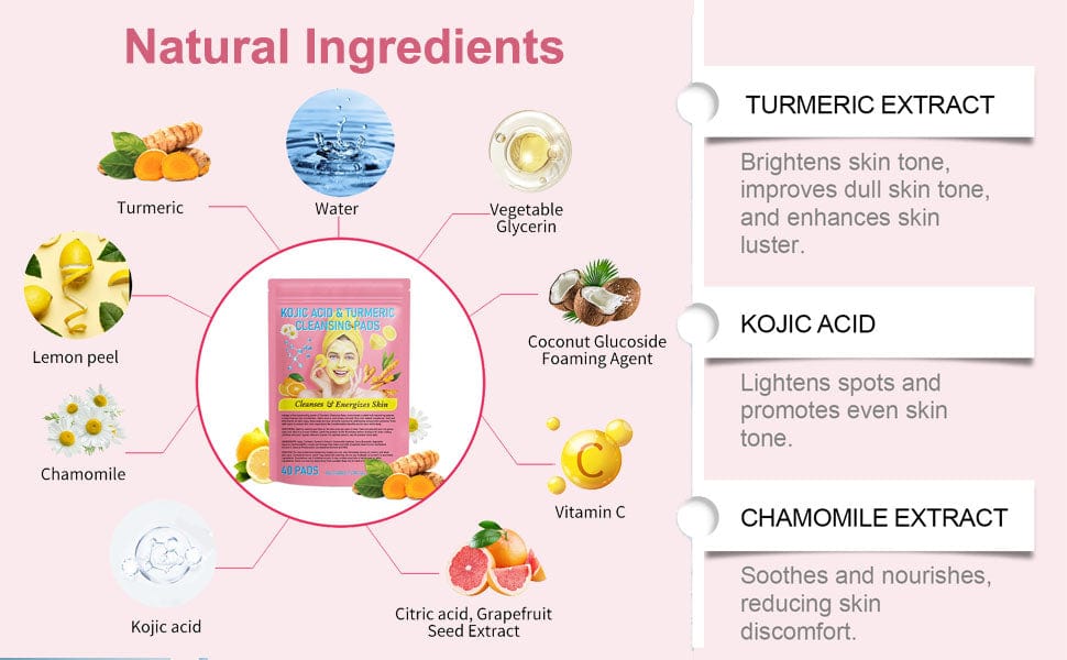 Turmeric Cleansing Pads Turmeric Cleansing Pads