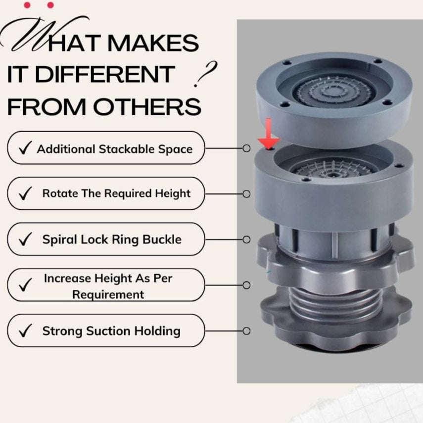 Washing Machine Adjustable Height Footpads | Washing Machine Clothes Washer Vibration Pads Washing Machine Adjustable Height Footpads (Pack Of 4)