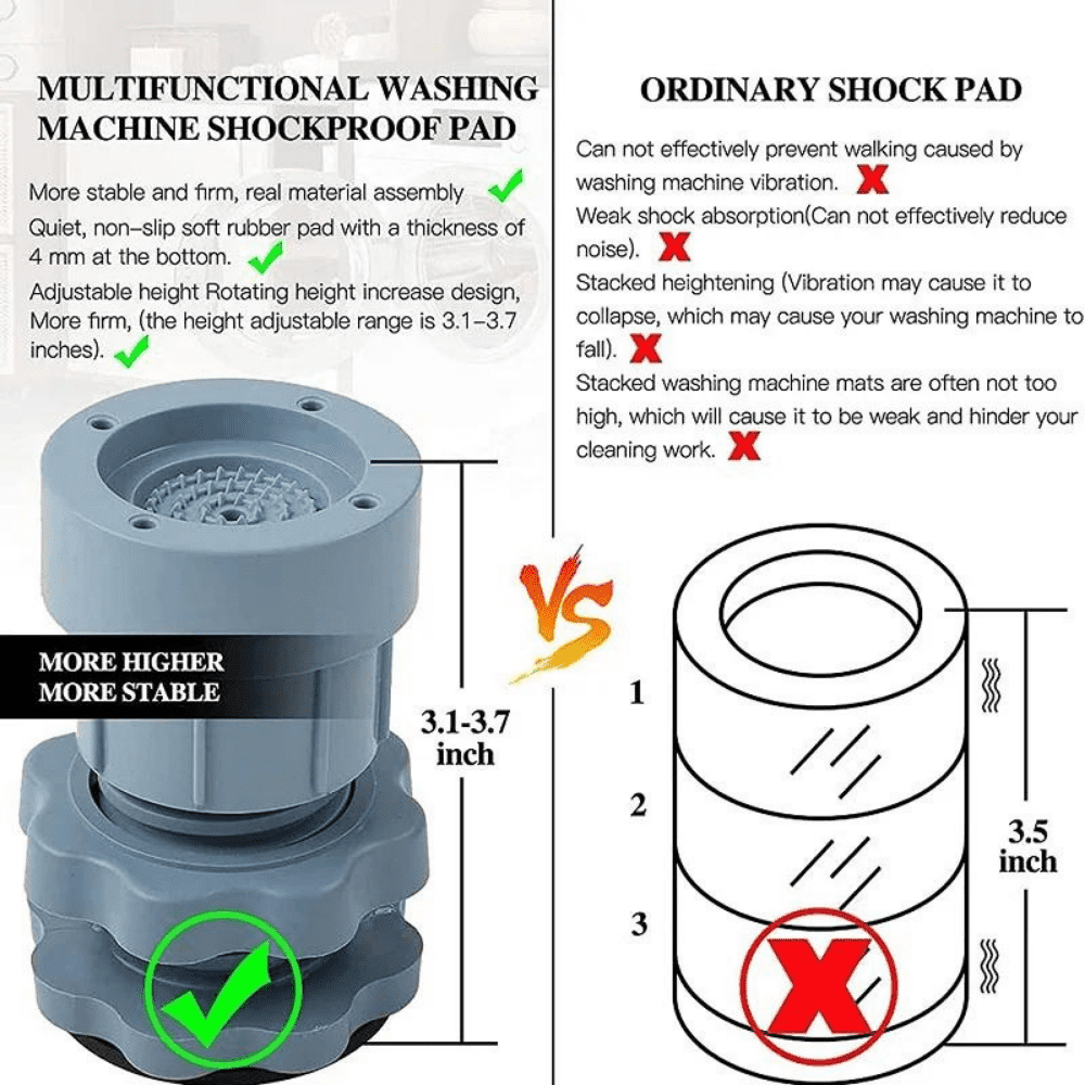 Washing Machine Adjustable Height Footpads | Washing Machine Clothes Washer Vibration Pads Washing Machine Adjustable Height Footpads (Pack Of 4)