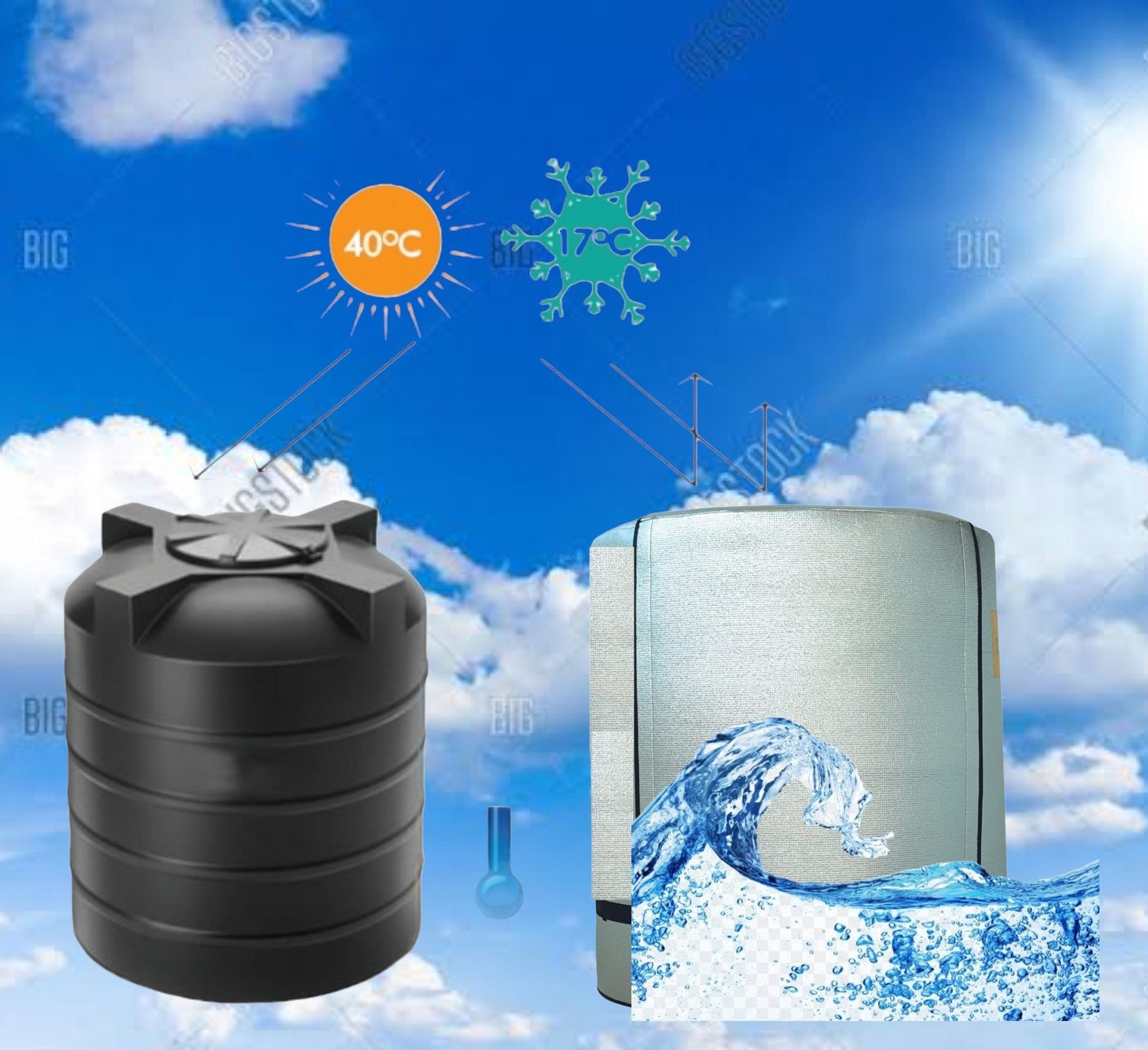 Water Tank Insulation Cover | Water Tank Insulated Tank Cover Heat Proof Cover Padding - Insulation Cover - Water Tank Insulation Cover