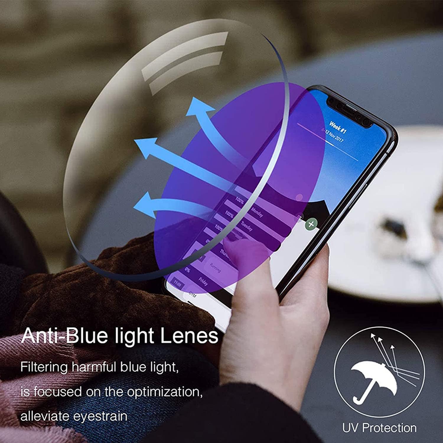 Anti Blue Light Glasses Distance Reading Multifocal Progressive Anti Blue Light Multifocal Progressive Glasses
