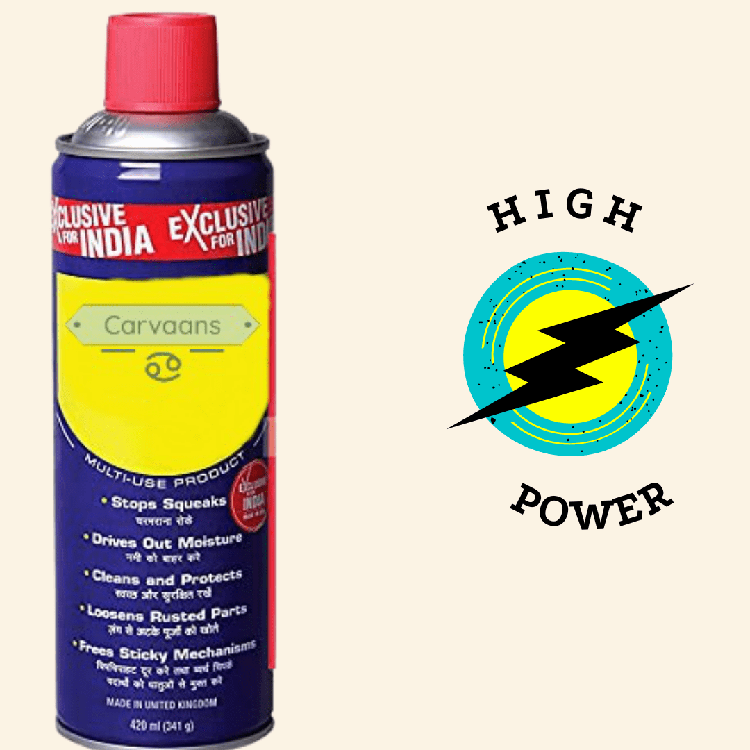 Anti Rust Spray for Metal Best Rust Prevention Spray - Anti-rust Spray Anti-rust Spray