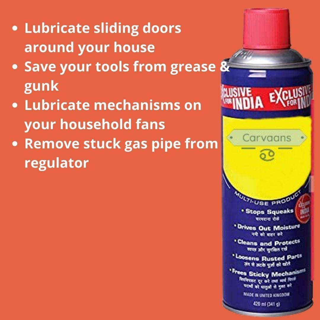 Anti Rust Spray for Metal Best Rust Prevention Spray - Anti-rust Spray Anti-rust Spray