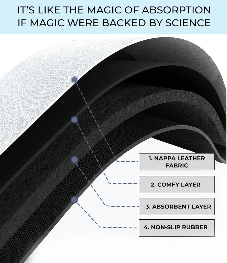 Bathroom Rugs Shower Mat Modern Quick Dry Best Floor Mats - Shower Mat Pro Shower Mat Pro