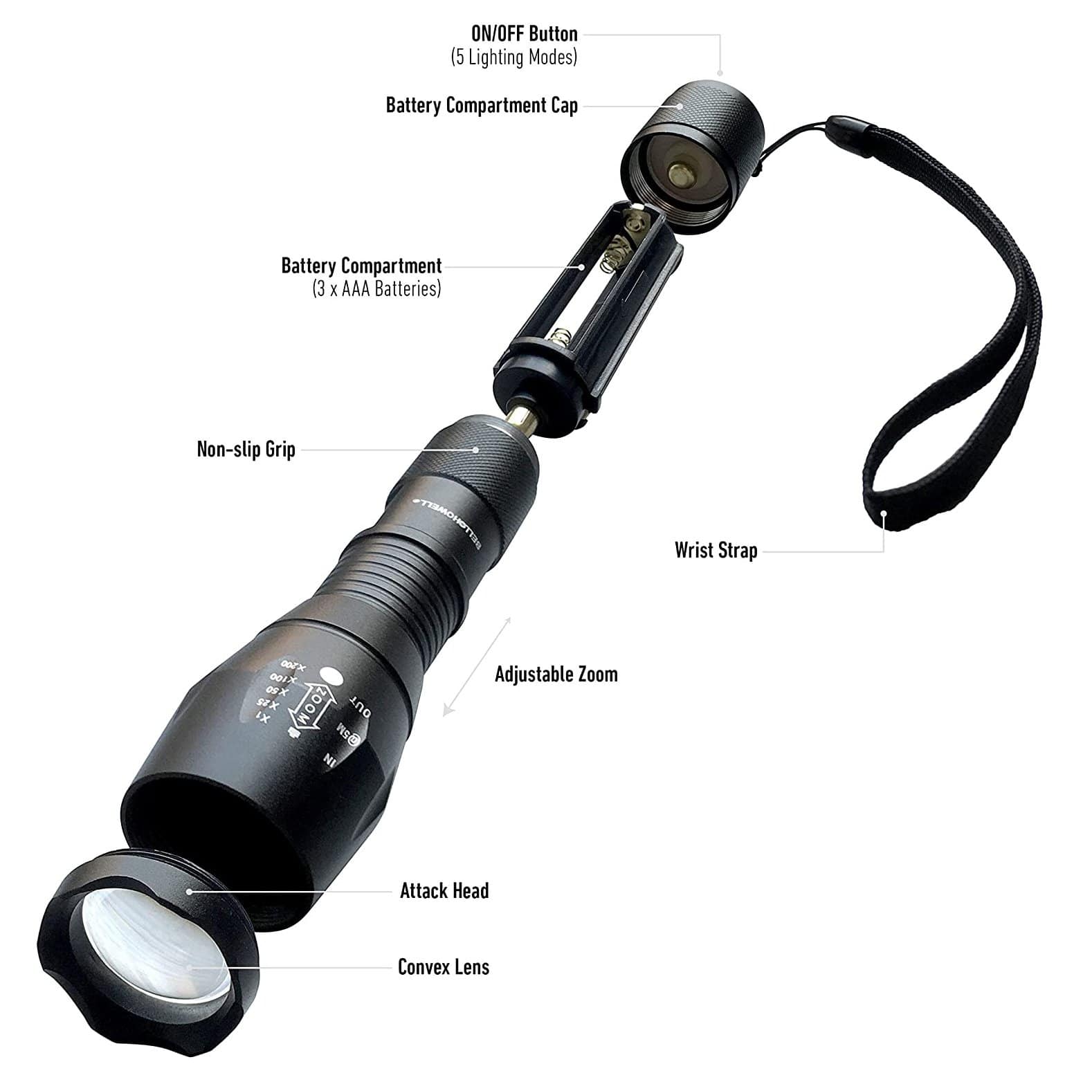 Led Flashlight Tactical Brightest Rechargeable Torch - Tactical Flashlight Tactical Flashlight