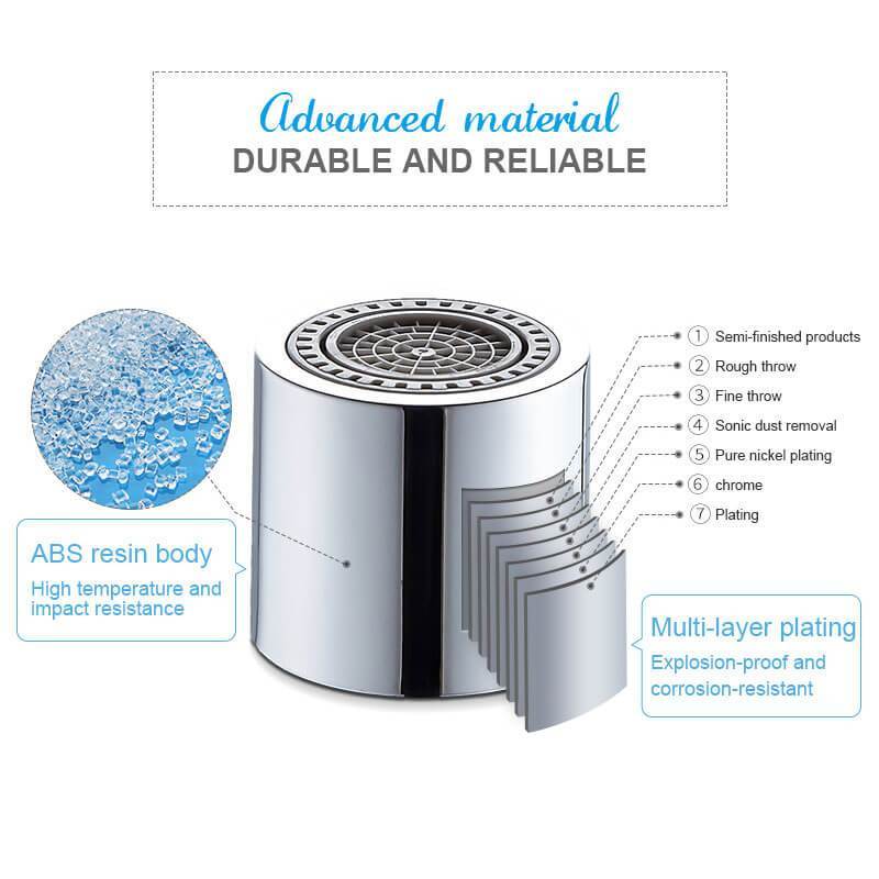 Rotatable Faucet Aerator Flex Rotatable Faucet Aerator Flex