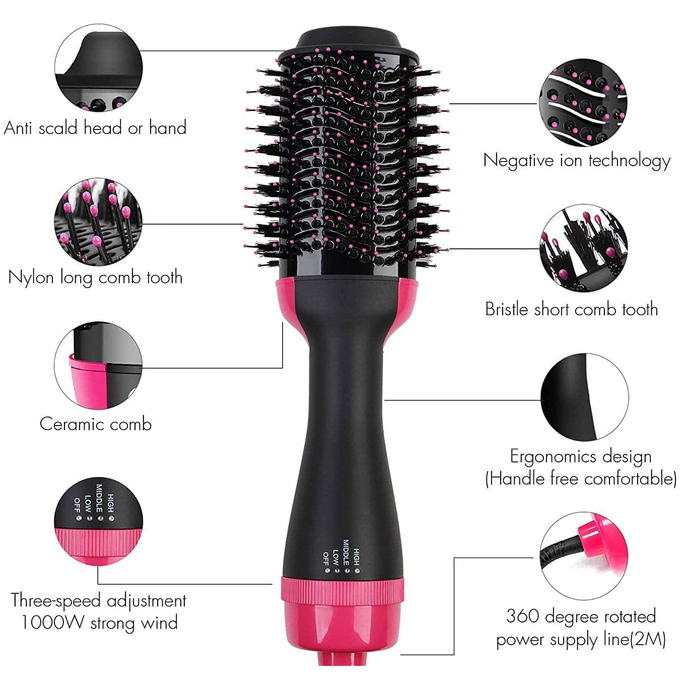 Round Hair Straightening Brush Volumizer Comb Dryer Curling Irons Round Hair Straightening Brush Volumizer Comb Dryer