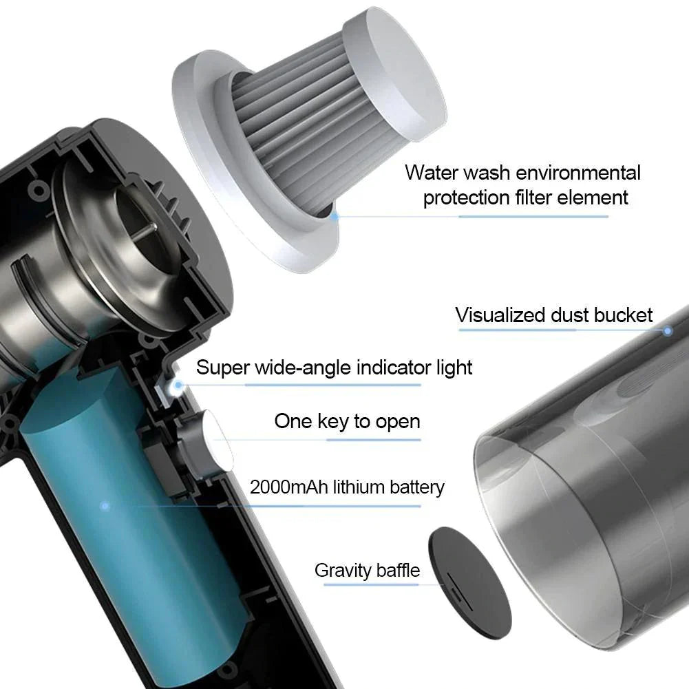 4-in-1 Strong Suction Vacuum Cleaner | Vacuum Cleaner Car Automobile Mini Handheld Cleaning - home - 4-in-1 Strong Suction Vacuum Cleaner