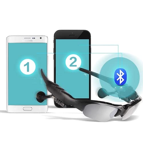 Bluetooth Audio Sunglasses