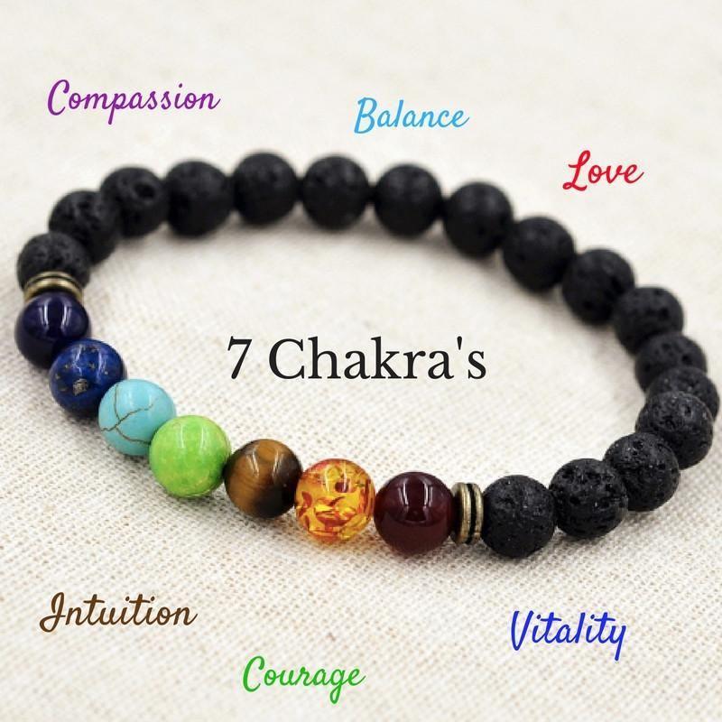 7 Chakra Energy Bracelet | 7 Chakra Bracelet Stone Tiger Eye Healing Silver Stone Bracelet - 7 Chakra Energy Bracelet