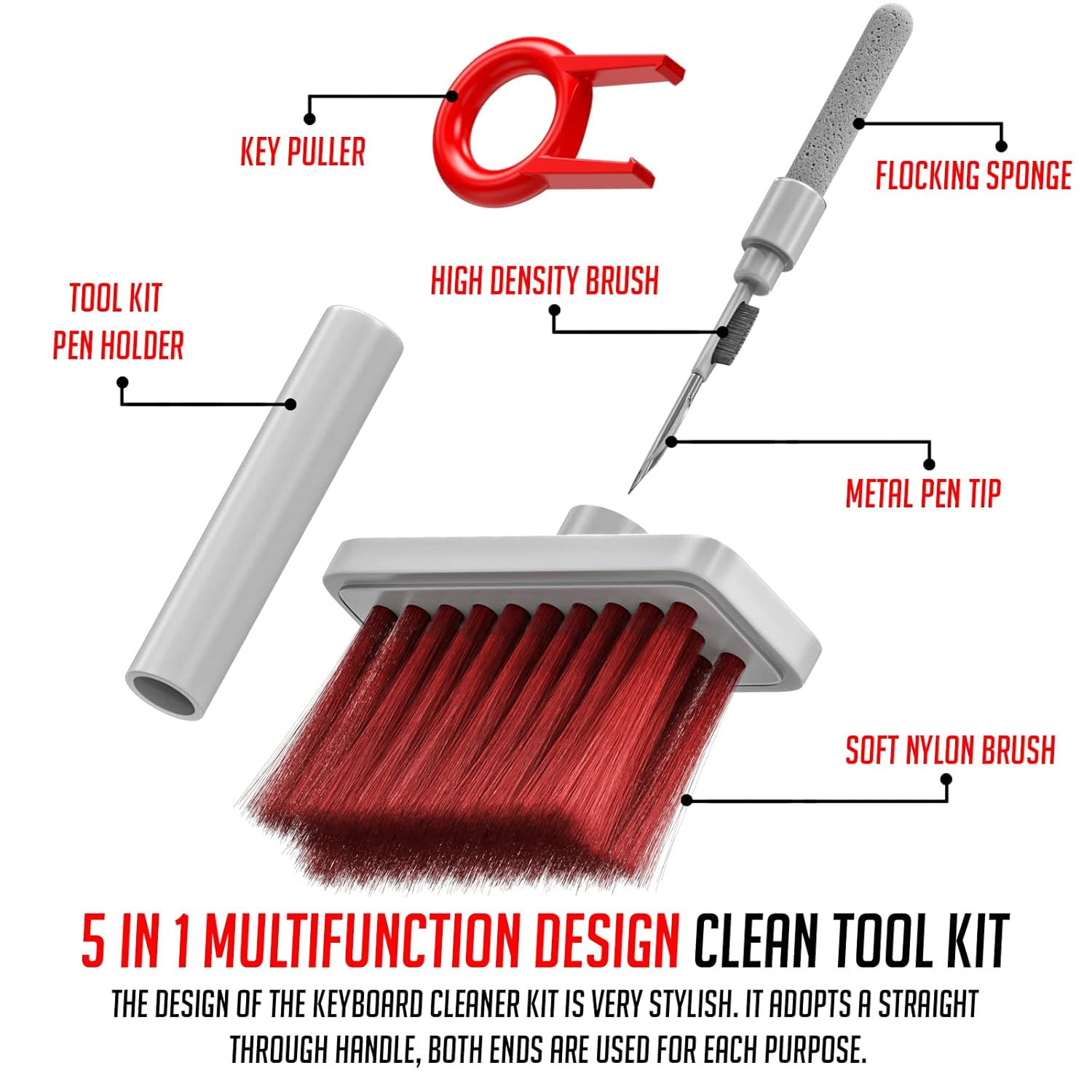 5-in-1 Gadget Cleaning Kit