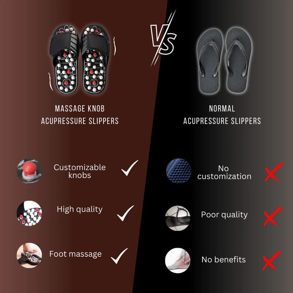 Acupressure Slippers Massage Footwears Reflexology Slipper Inicio Acupressure Slippers