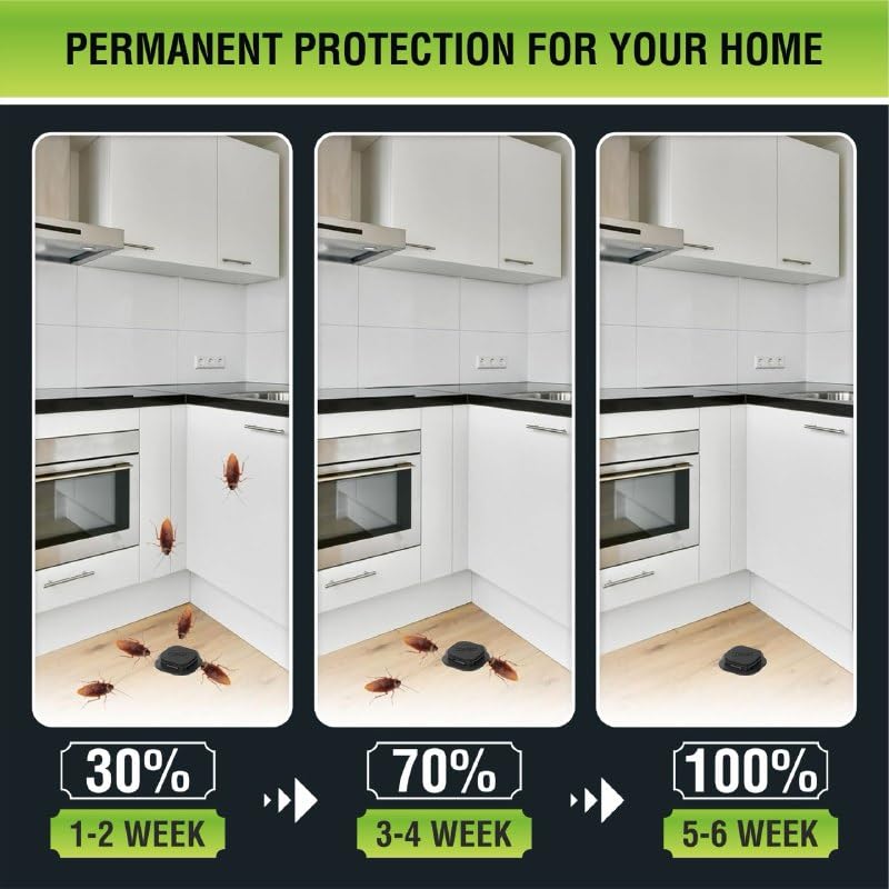 Anti-Cockroach Bait Station (Pack of 6)