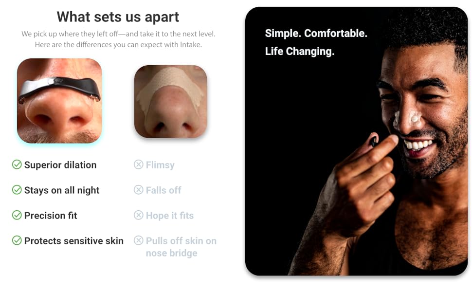 Breathing Nasal Strip Kit | Strip For Nose Snoring Device Nasal Strips Anti Snoring Breathing Nasal Strip Kit