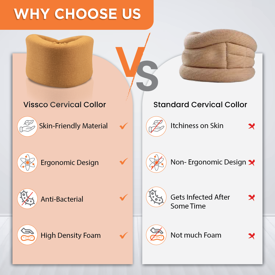 Cervical Collar | Cervical Collar Pillow For Neck Stiffness Brace Soft Collar - S - Cervical Collar Soft Fabric Cervical Collar