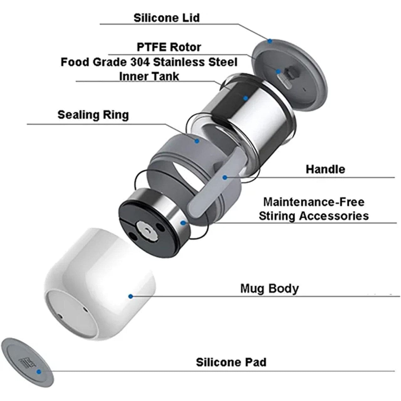 Coffee Mug Warmer | Ceramic Electric Travel Smart Heated Cup Coffee Warmer Mug