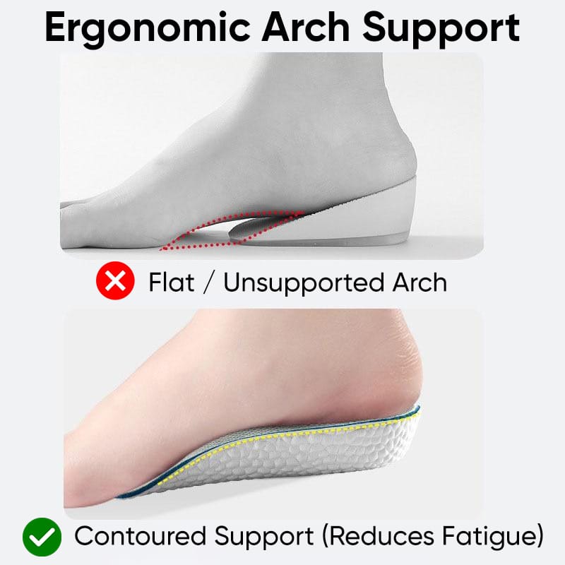 Comfortstepzy Height-lifting Insoles | Shoe Insoles Inner Soles Height Lifting Arch Support Enhancing  ComfortStepzy Height-Lifting Insoles