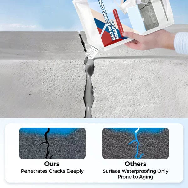 Concrete Crack Repair Adhesive | Repair Saeling Filling Cracks Heavy-Duty Concrete Crack Repair Adhesive