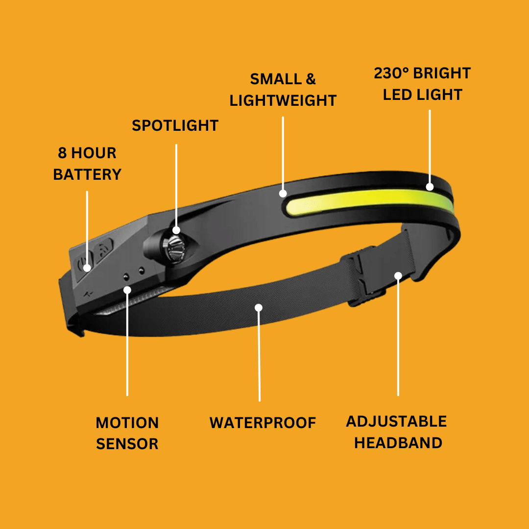 Emergency LED Headband | Head Lamp Torch Running Light Headband Torch For Camping - Emergency LED Headband